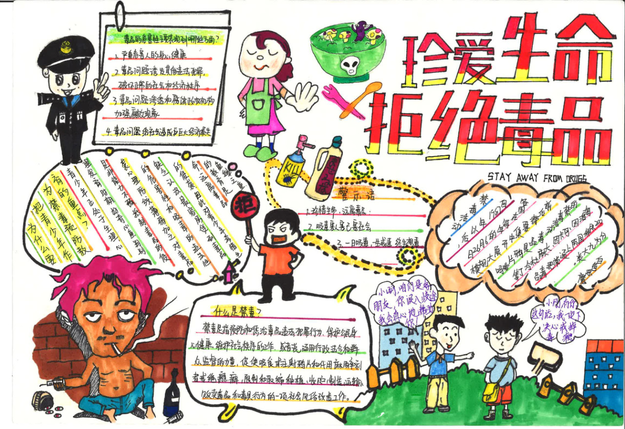 10张珍爱生命远离毒品手抄报-图2