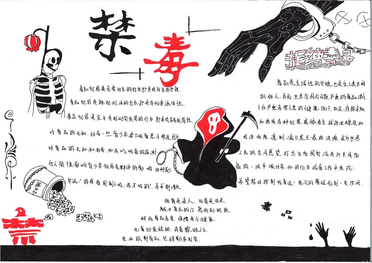 五年级禁毒知识宣传手抄报-图2