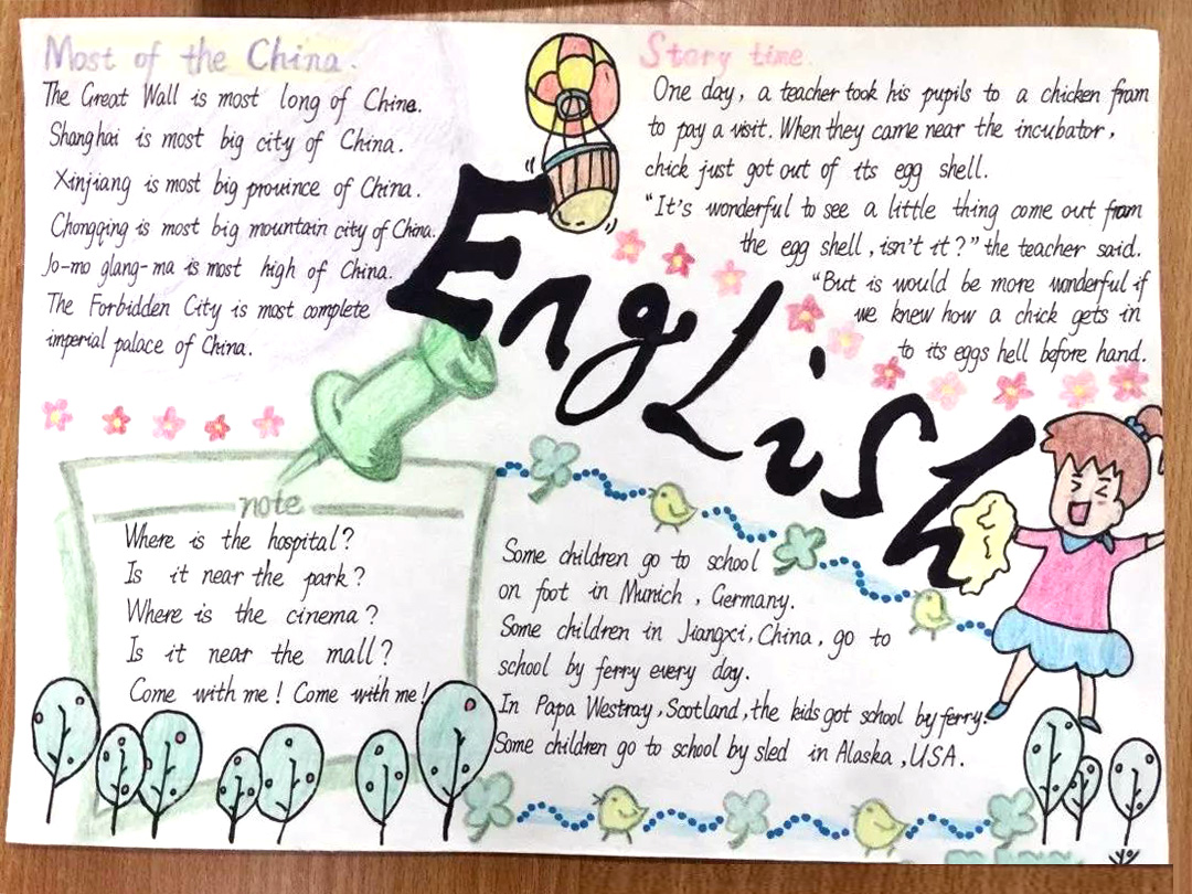 英语手抄报怎么画-图3