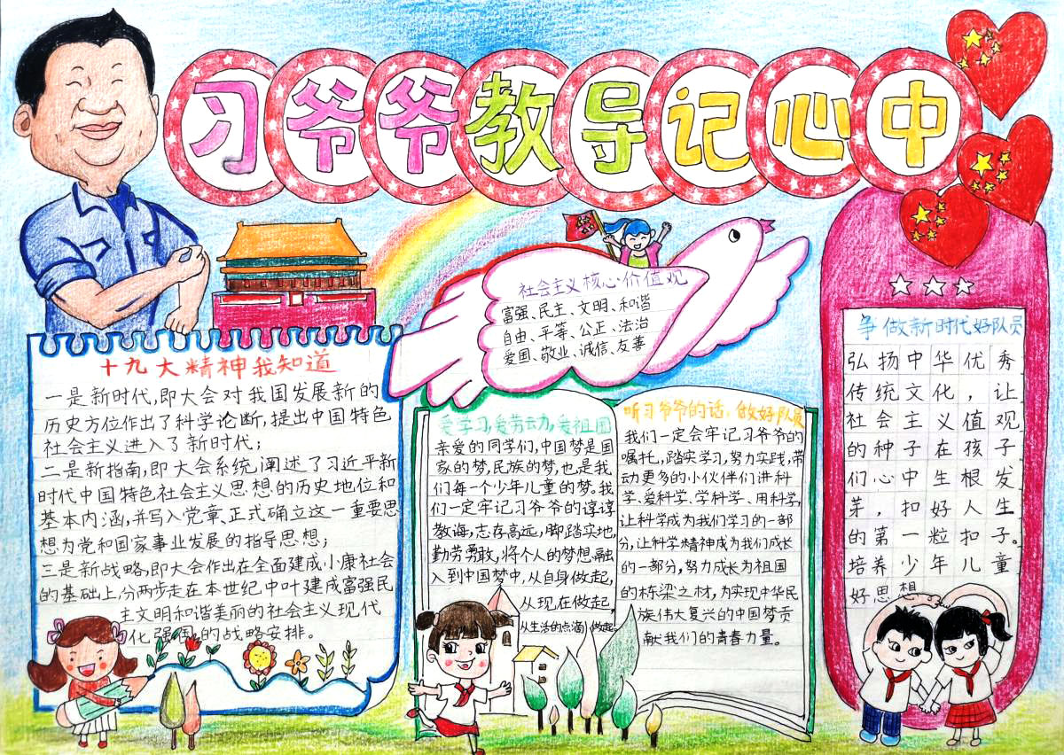 与爱国有关的手抄报图片-图4