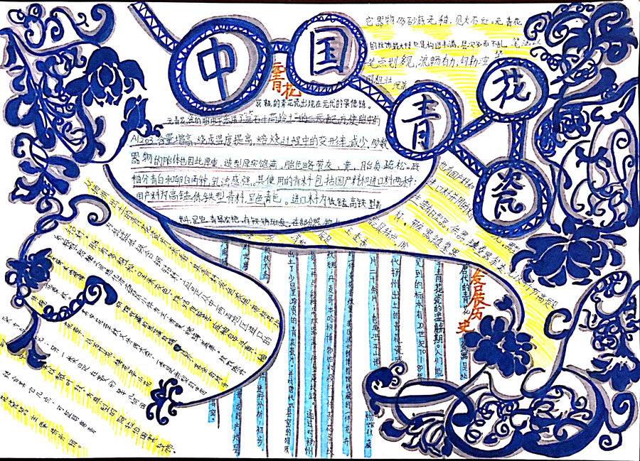 与爱国有关的手抄报图片-图10