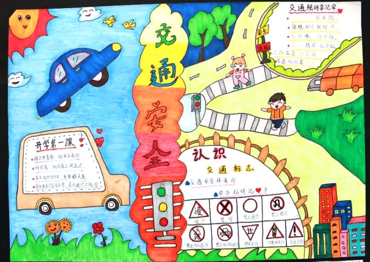 学生出行安全手抄报-图2