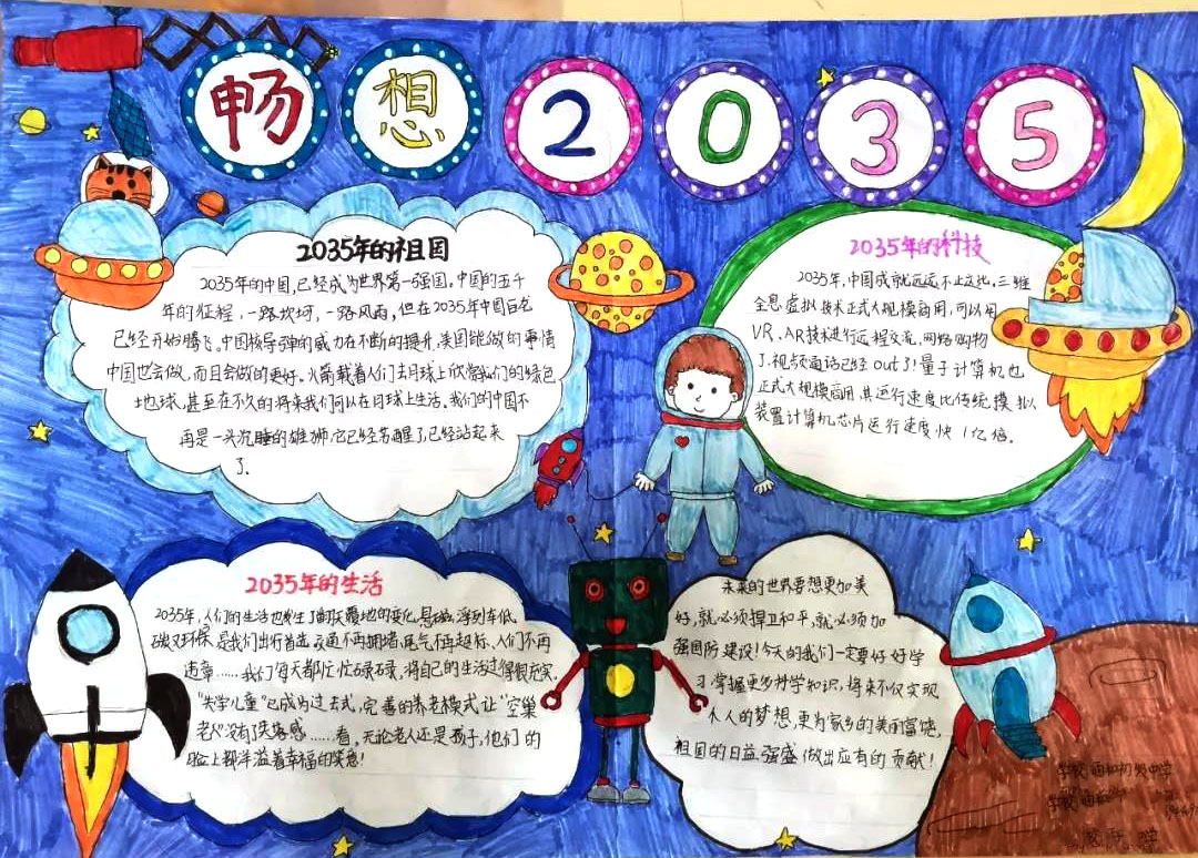 关于畅想2035年的手抄报-图3