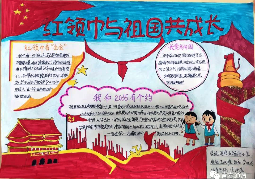 红领巾看全会主题手抄报-图2