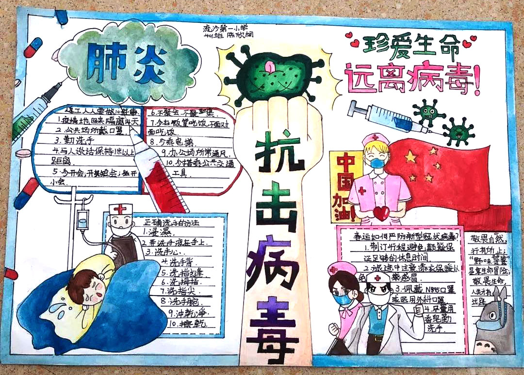 “抗击疫情，河北加油”主题手抄报-图3