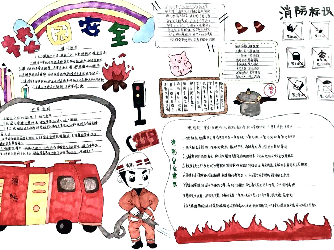 关于校园安全主的手抄报-图6