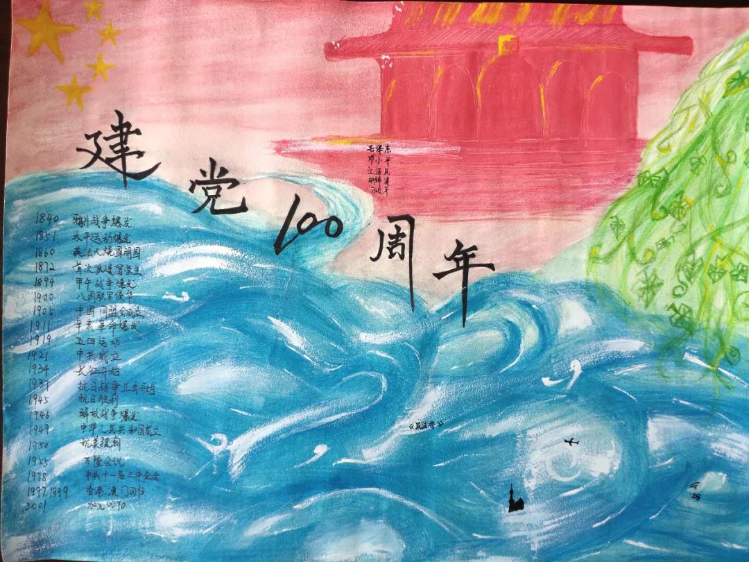 9张庆祝建党一百周年手抄报图片-图2