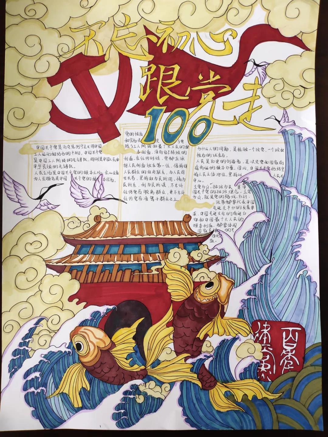 9张庆祝建党一百周年手抄报图片-图4