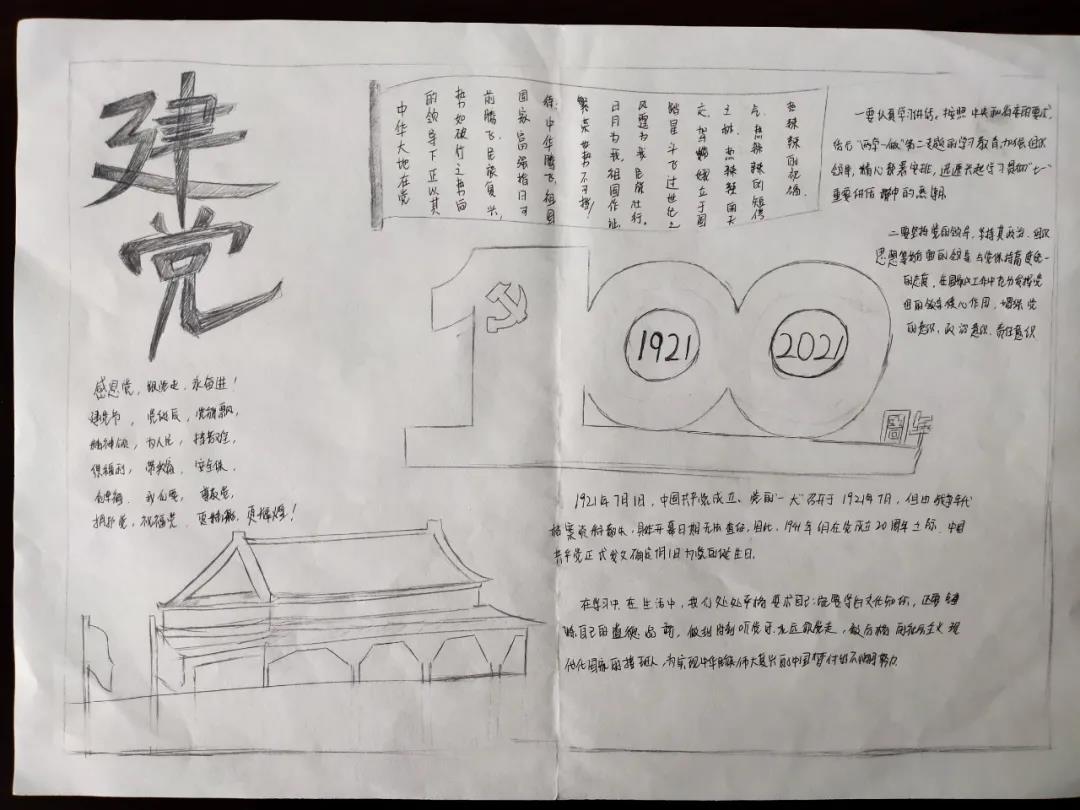 9张庆祝建党一百周年手抄报图片-图8