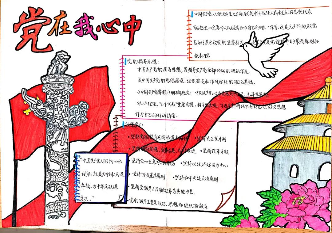 6张以“庆祝建党100周年”为主题的手抄报-图1