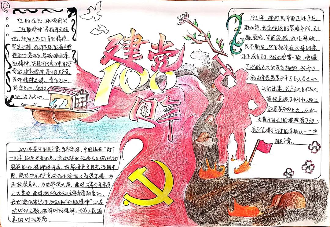 6张以“庆祝建党100周年”为主题的手抄报-图6