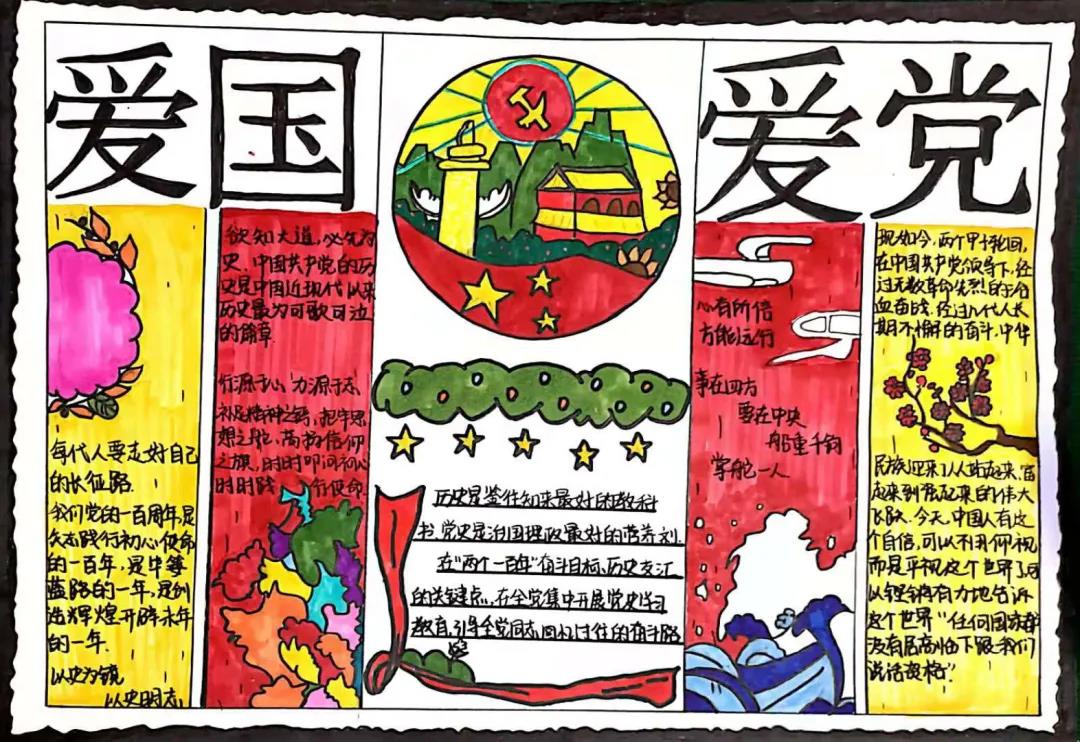 100周年知史爱党手抄报图片-图2