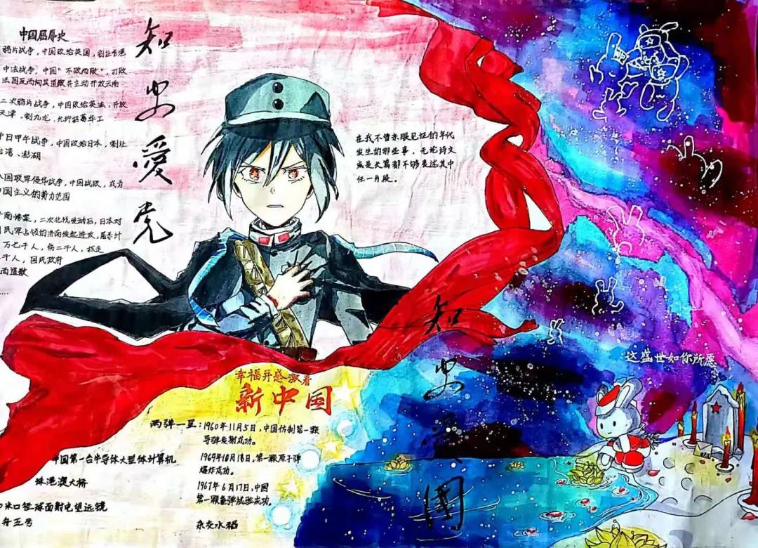 100周年知史爱党手抄报图片-图8