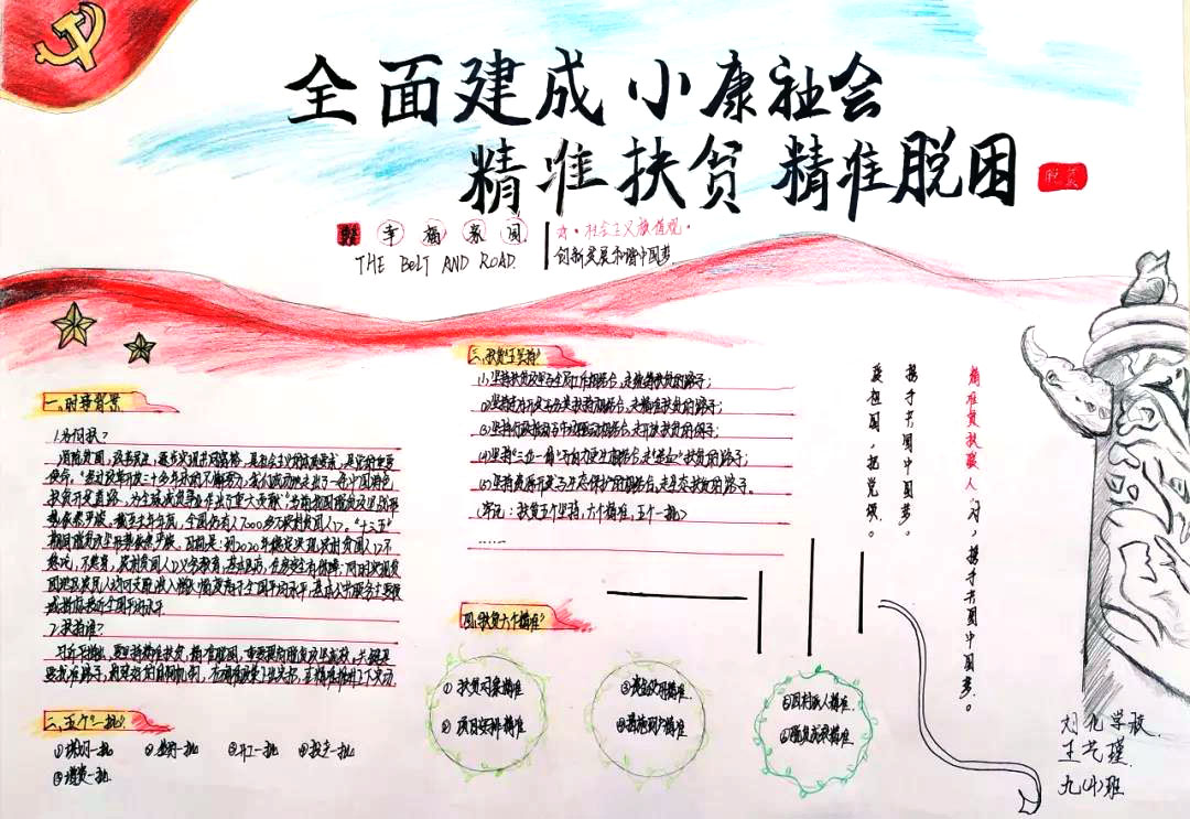 关于脱贫攻坚的手抄报-图15