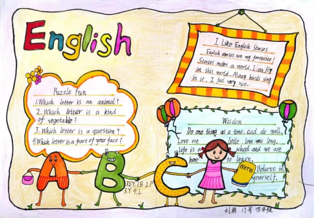 6张简单又漂亮英语手抄报图片-图2