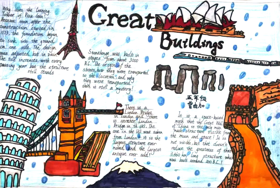 快乐的暑假英语手抄报-图1