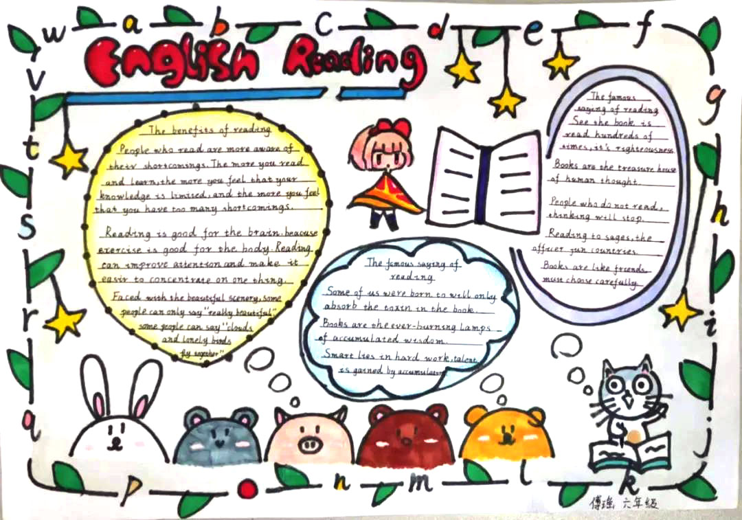 最简单英语手抄报-图2