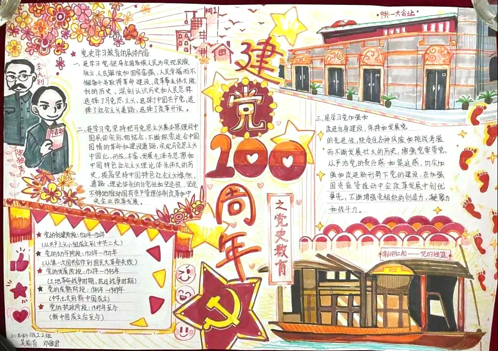 喜迎党的100周年华诞手抄报-图1