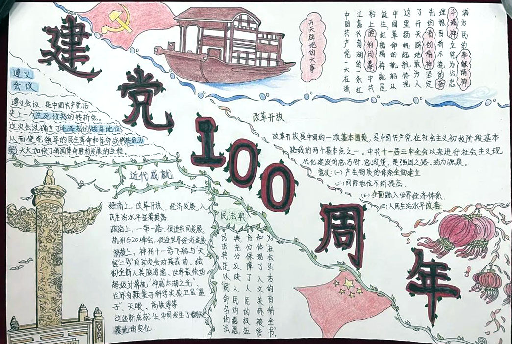 喜迎党的100周年华诞手抄报-图10