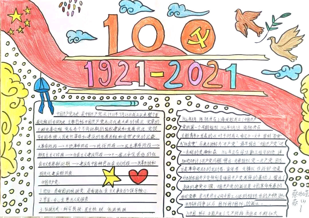 简单漂亮的庆祝中国建党100周年手抄报-图13