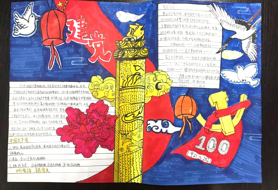 喜迎党建100周年的手抄报图片-图12