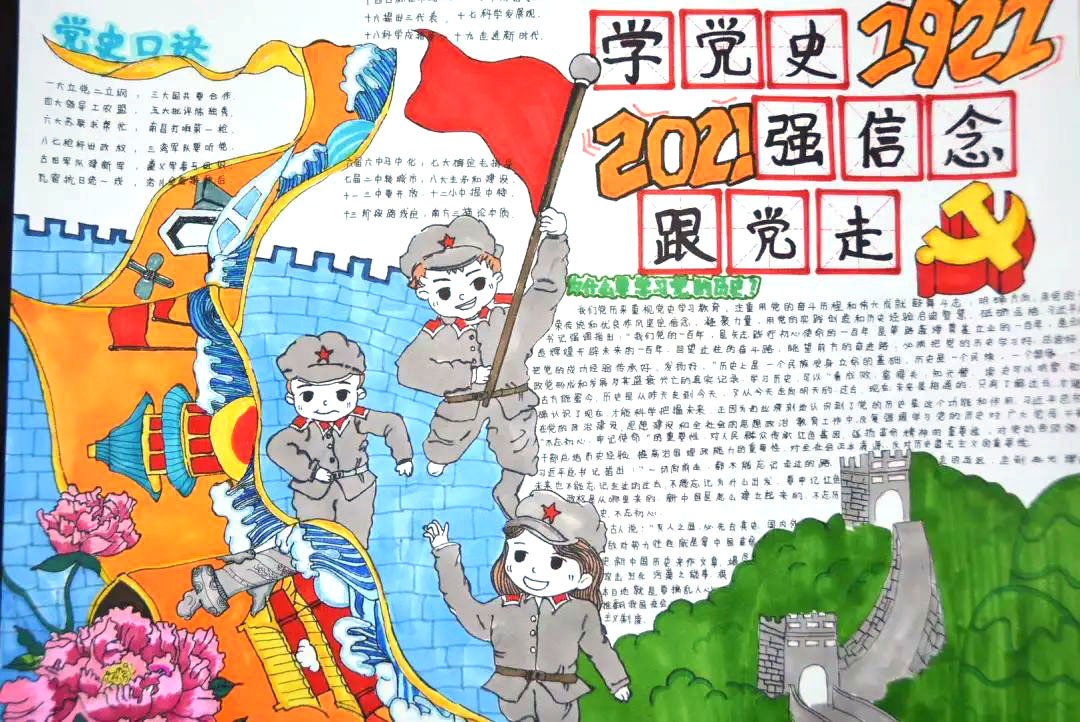 “百年党史，阔步前行”主题手抄报-图1