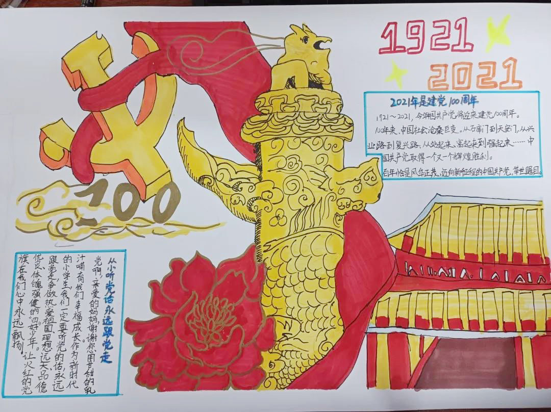 我心目中的党 小学生建党百年手抄报-图4