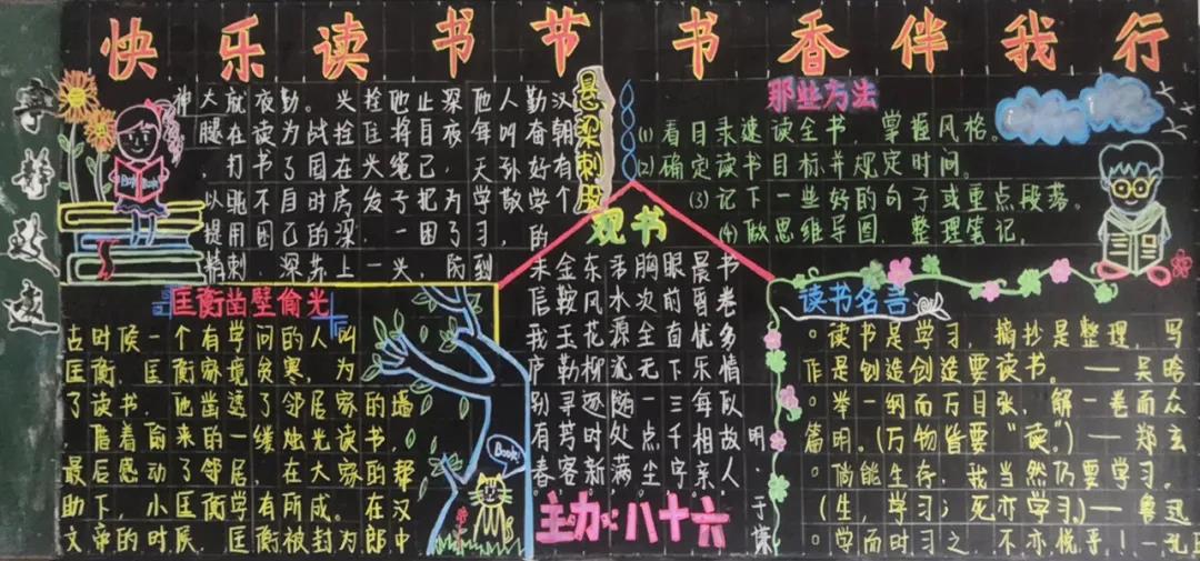 “诵读红色经典，庆祝建党100周年”主题黑板报-图5