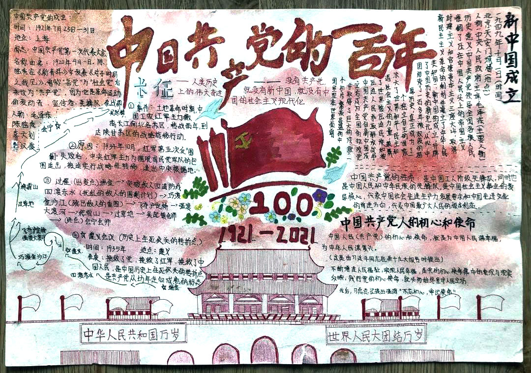 有关党的百年华诞手抄报版面设计-图7