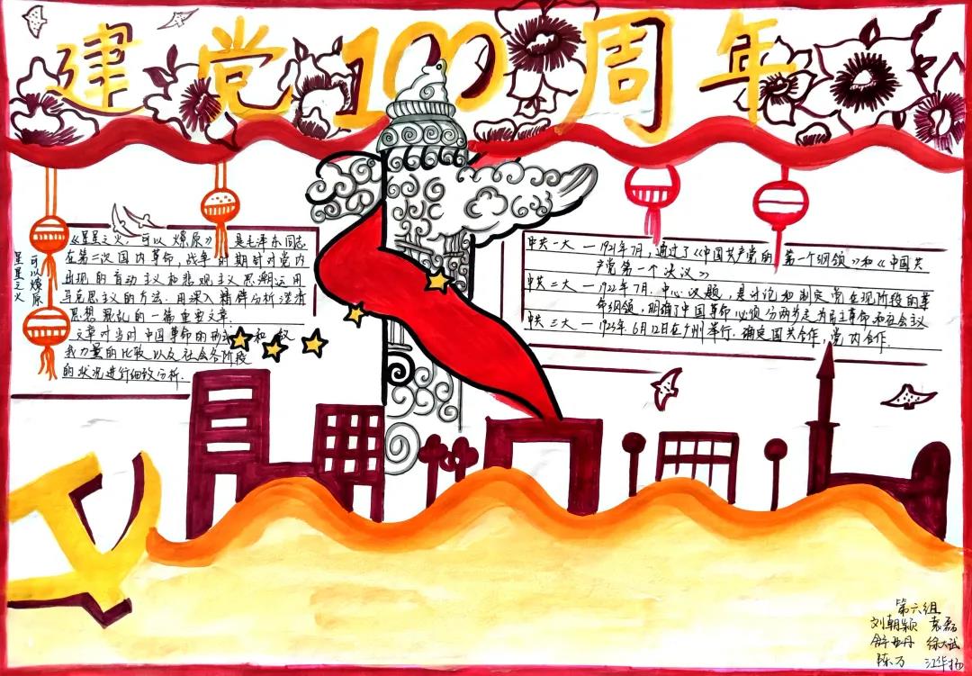 建党100周年手抄报 | 学党史·强信念·跟党走