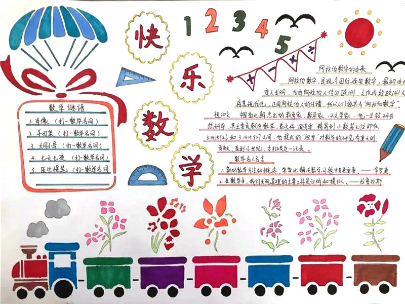 四年级数学手抄报简单又漂亮-图6