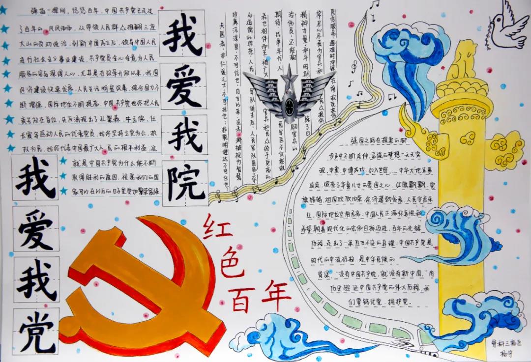 步骤7：题目：颂党恩，跟党走 简要：百年风雨同舟共济，千载华夏共创辉煌！