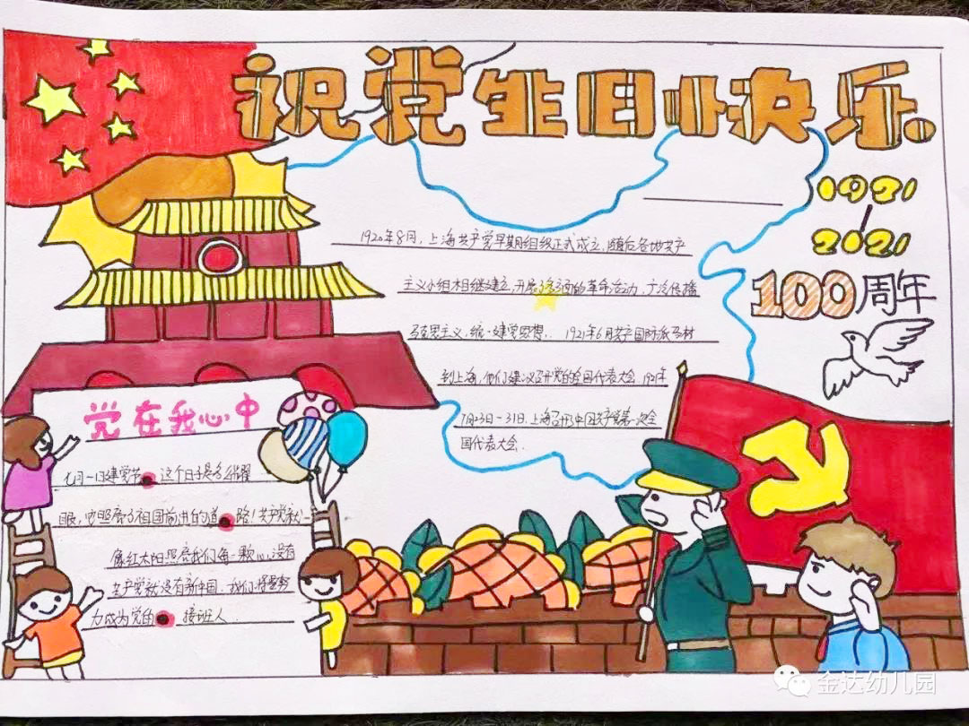 解放军版 七一建党手抄报-图2