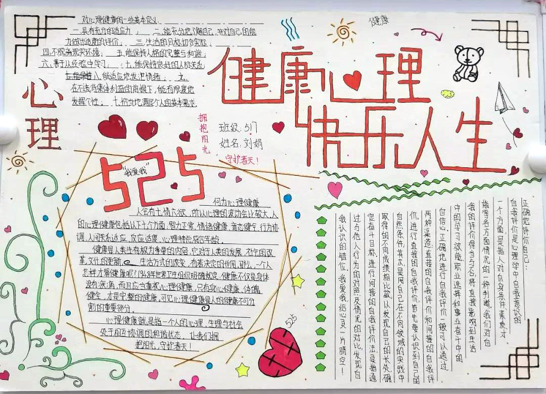 简单又漂亮的5.25心理健康月手抄报-图11