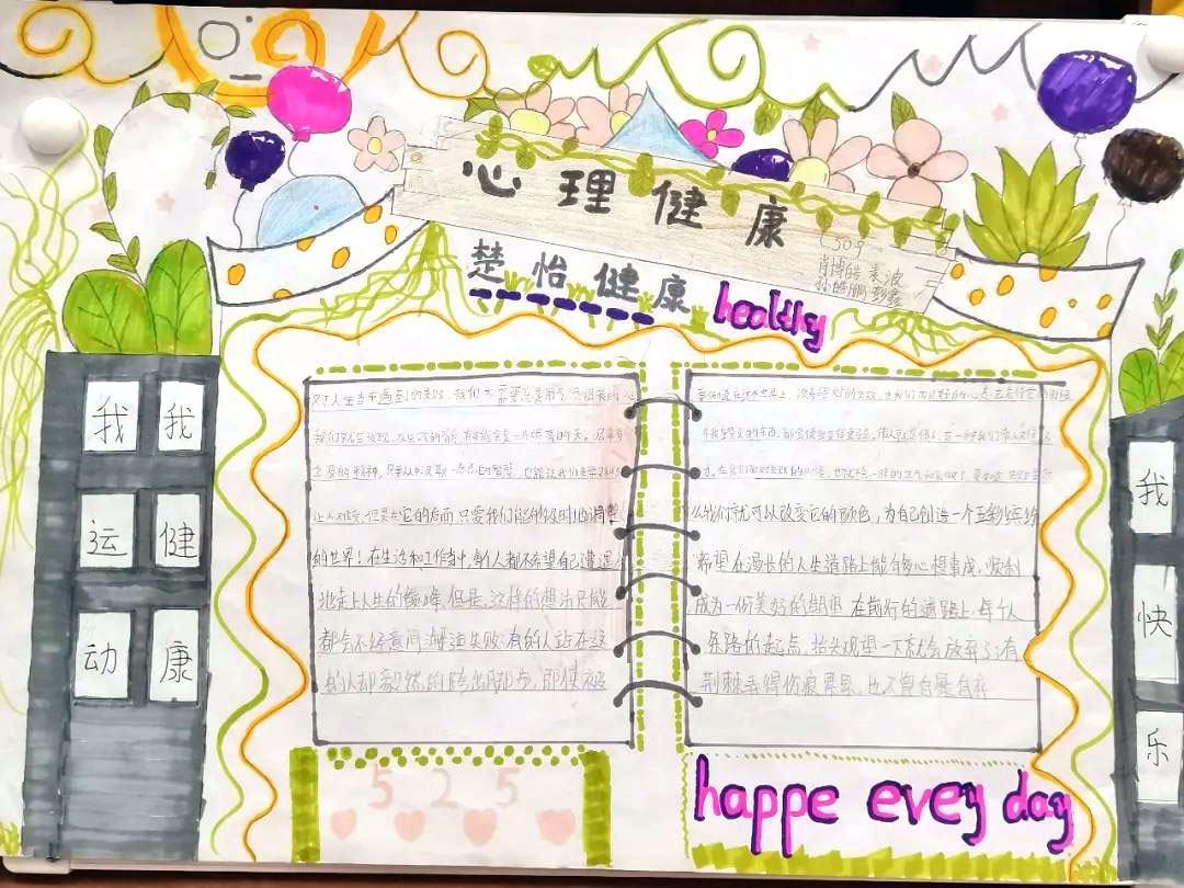 简单又漂亮的5.25心理健康月手抄报-图12