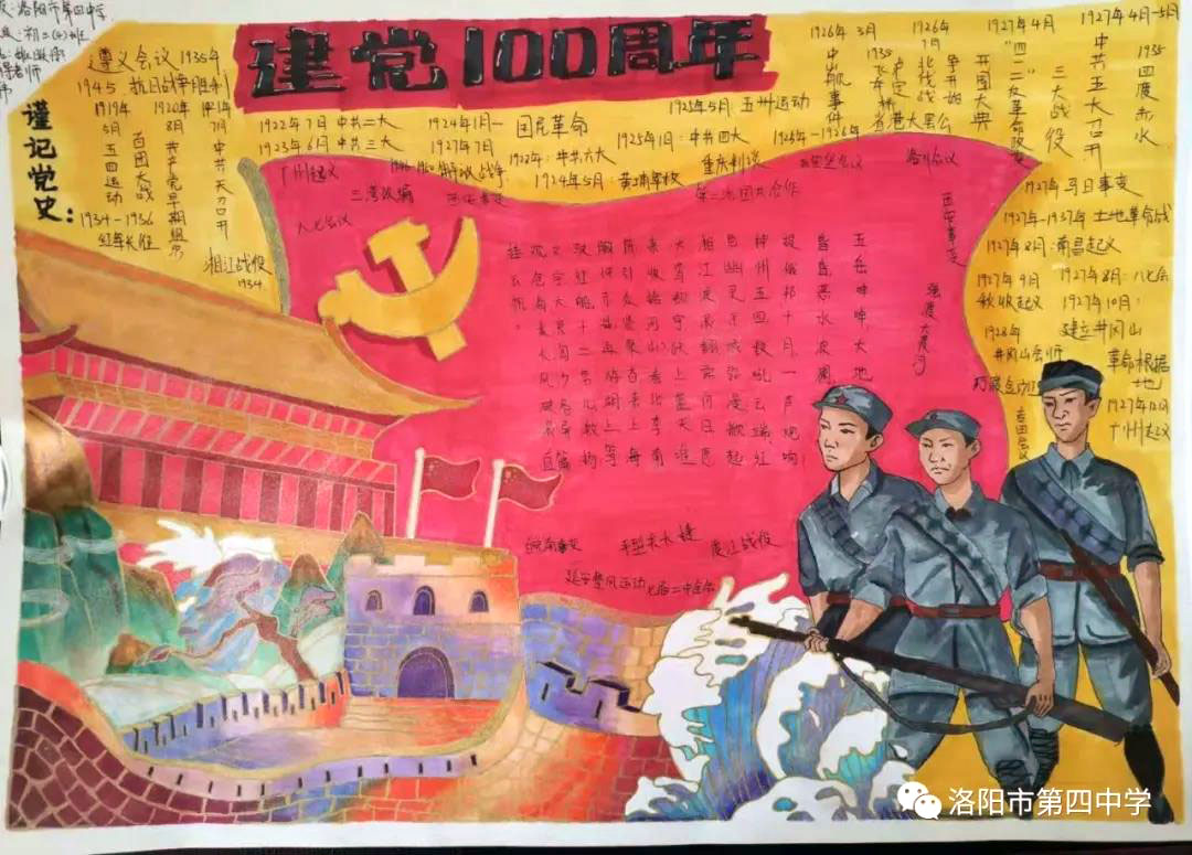 “学党史，感恩党，跟党走”主题手抄报-图2