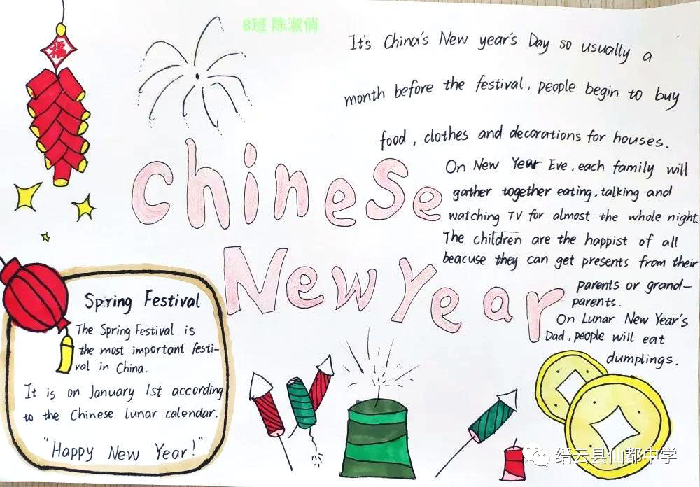 简单好画的春节英语手抄报-图4