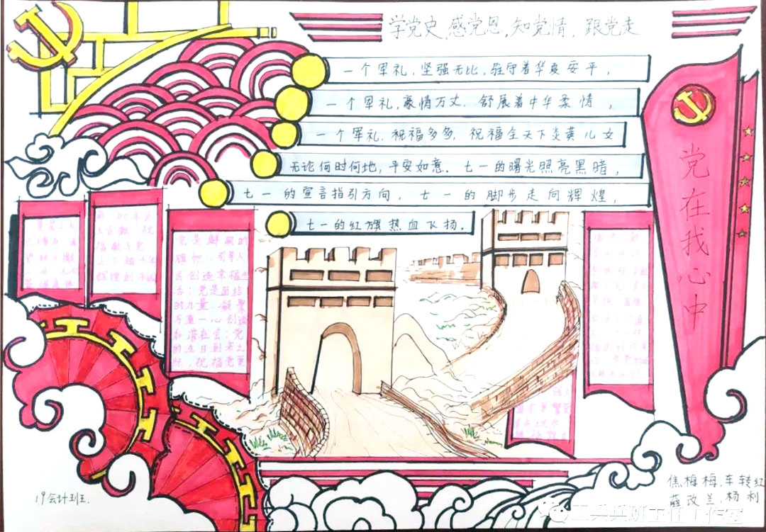 初一建党100周年手抄报图片一等奖-图4