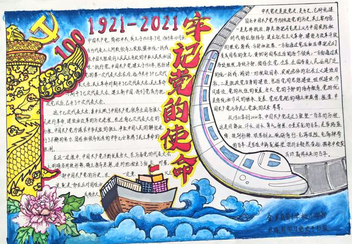 初一建党100周年手抄报图片一等奖-图8