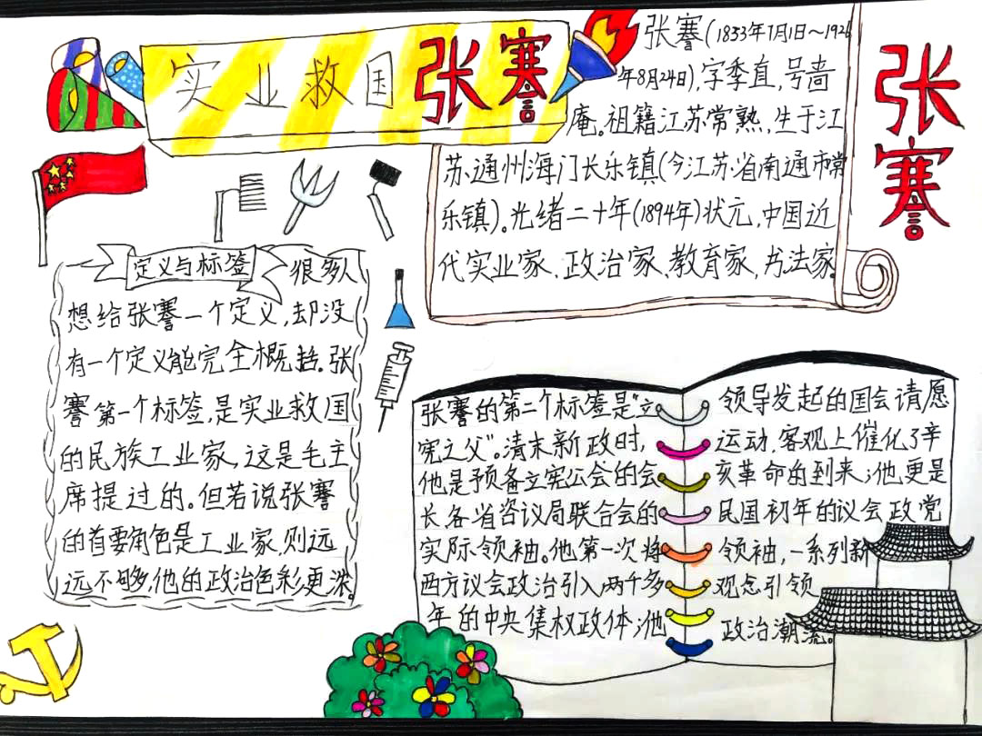 张謇的故事手抄报图片-图5