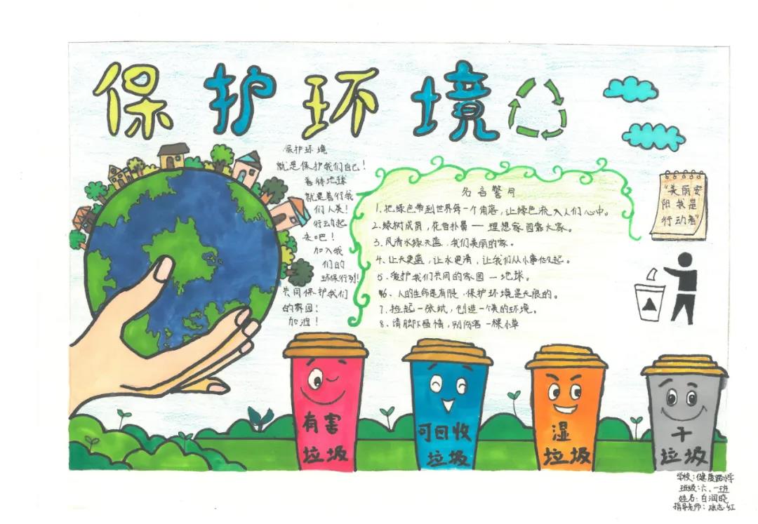 关于保护环境的手抄报简单又漂亮-图6