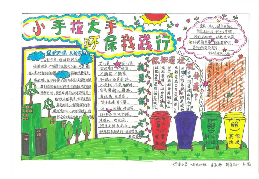 关于保护环境的手抄报简单又漂亮-图7