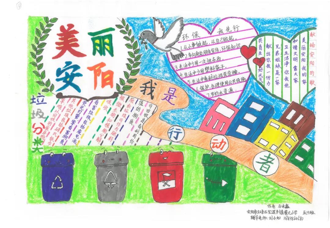 关于保护环境的手抄报简单又漂亮-图12