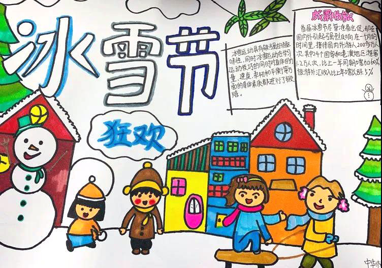 小学生喜迎北京冬奥会手抄报-图1