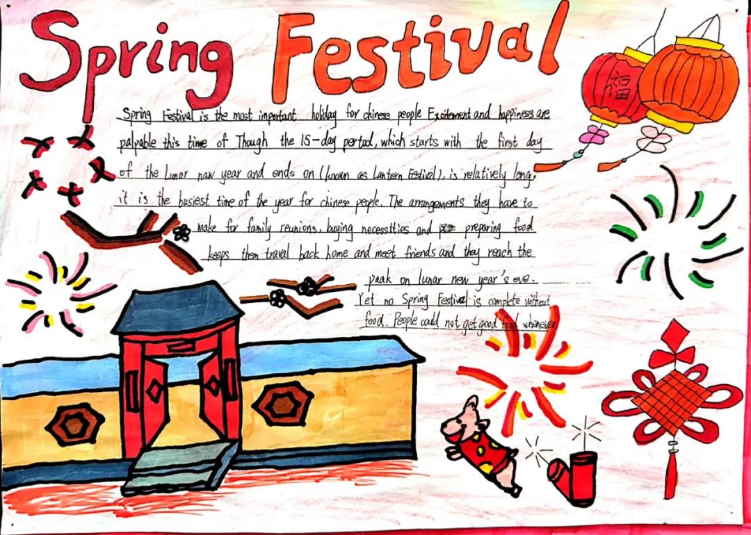 简单漂亮的新年英语手抄报图片-图10