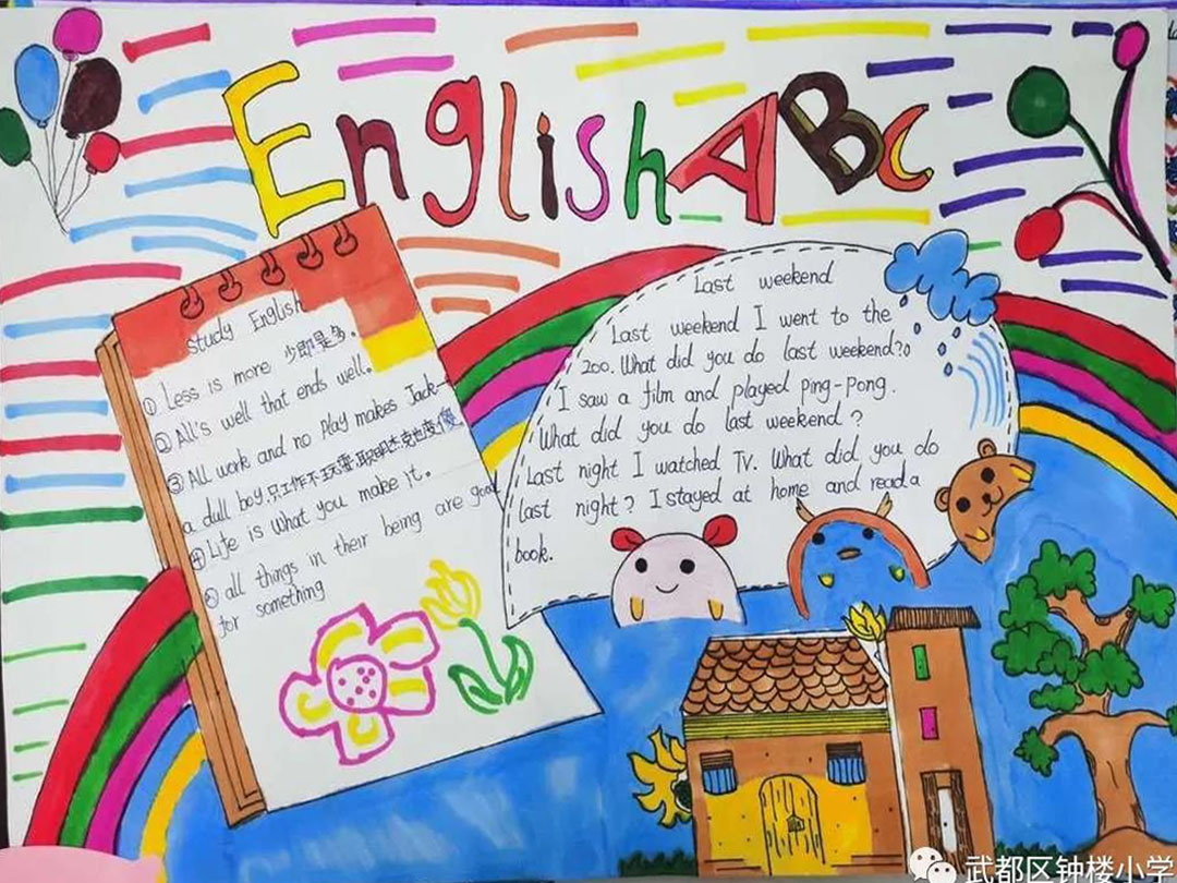 6张简单又漂亮的英语手抄报-图2