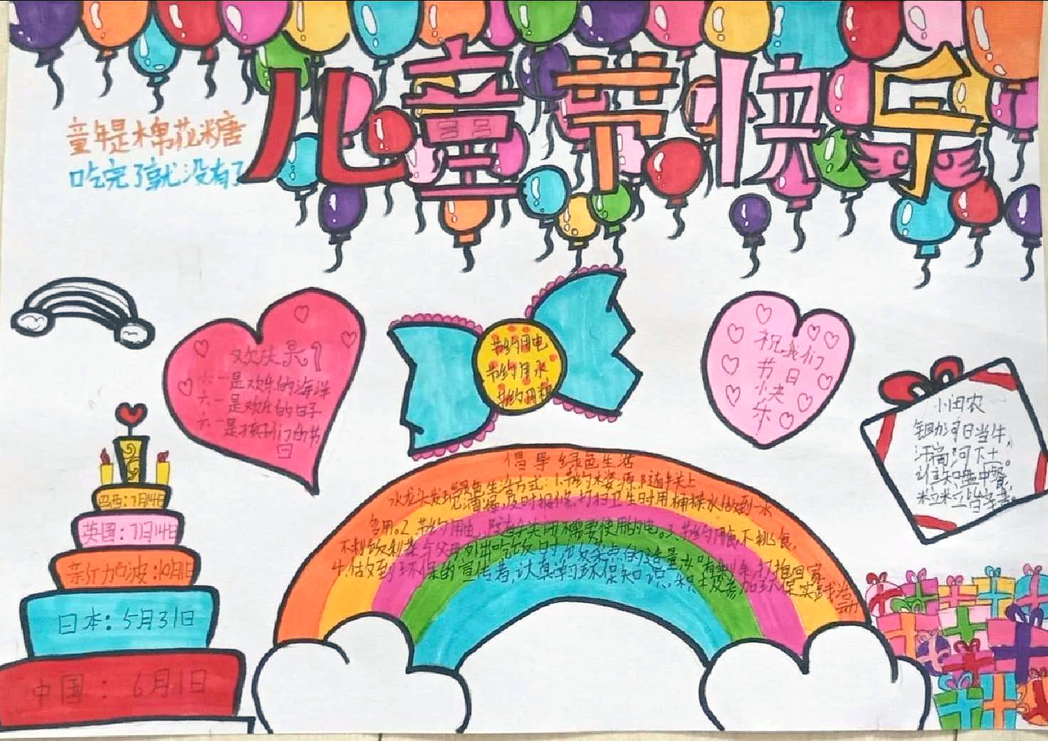 快乐六一 六一儿童节手抄报-图1