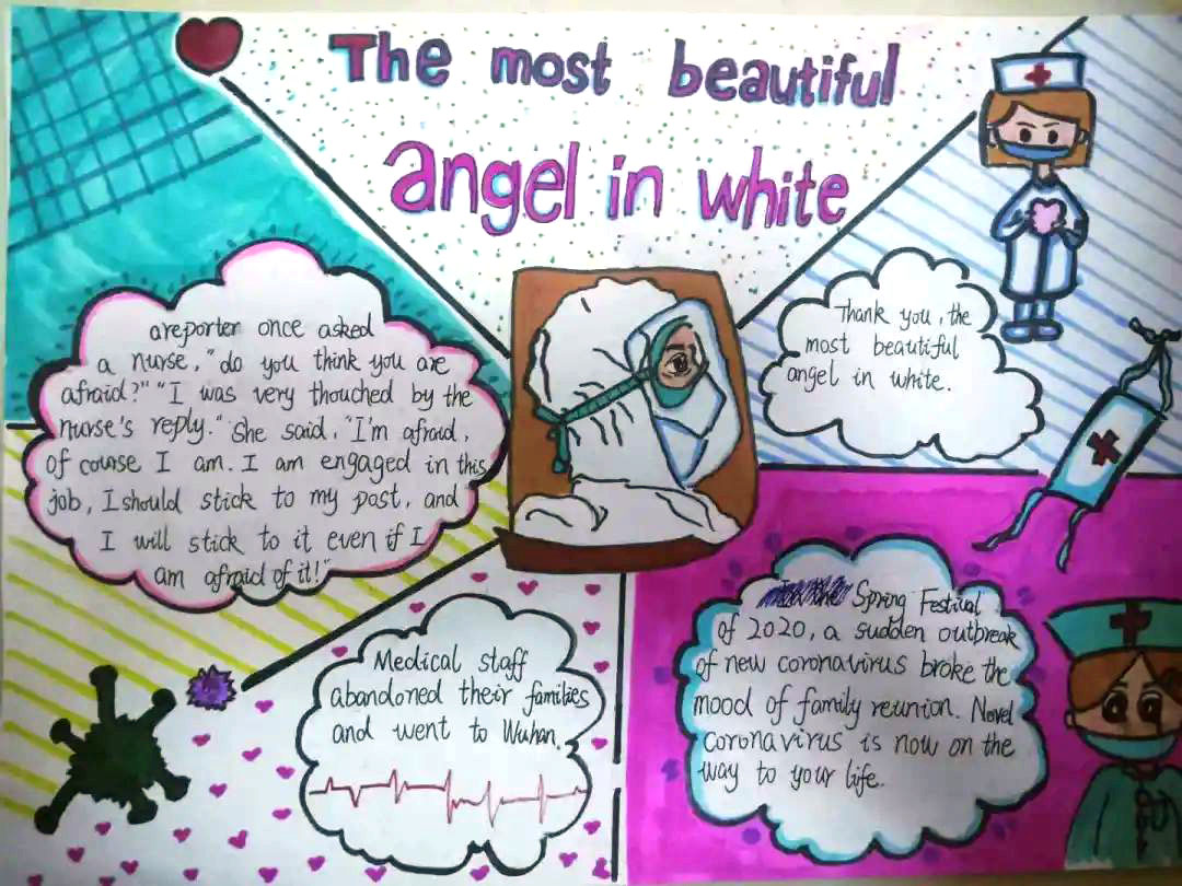 关于抗击疫情的英语手抄报-图7