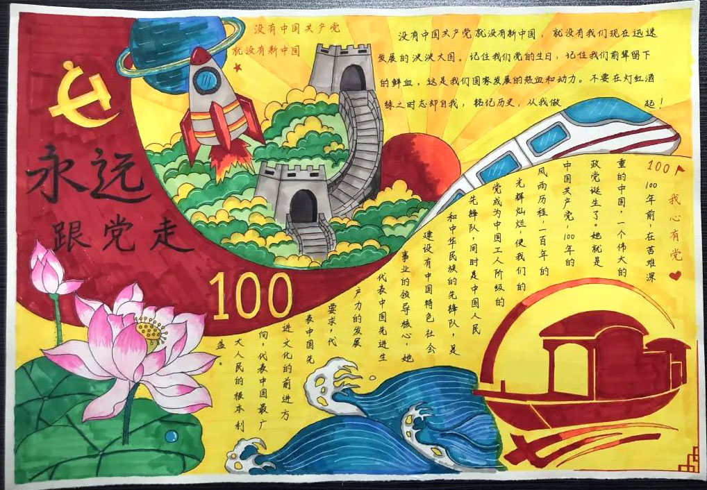 2021喜迎建党100周年手抄报一等奖作品-图1