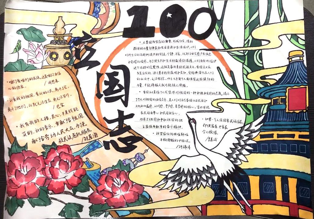 2021喜迎建党100周年手抄报一等奖作品-图4